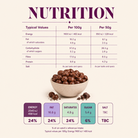 Dark Cacao Makhana - Roasted Lotus Seeds in Rich Dark Chocolate