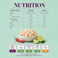 Peri-Peri & Lime Makhana - Roasted Lotus Seeds with a Citrus Kick